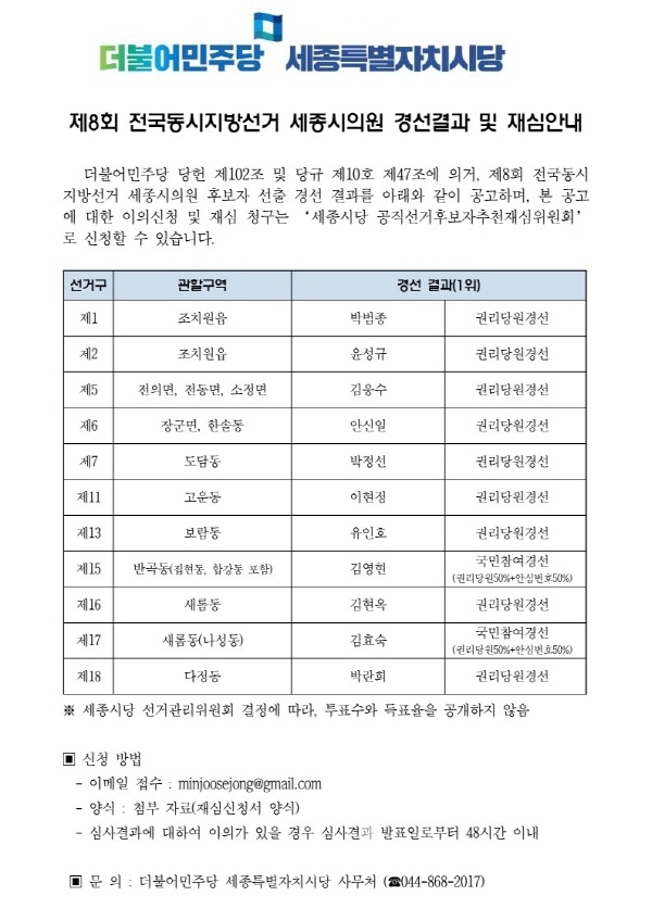 더불어민주당 세종시의원 경선결과, 후보 공천 마무리
