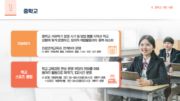 세종시교육청, 2022개정 교육과정 중학교 총론과 교과별 각론 영상 제작